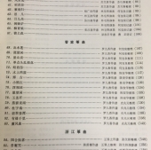 中國古箏名曲薈萃(中下兩冊)